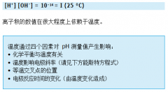 什么是溫度補償？