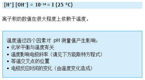 什么是溫度補償？